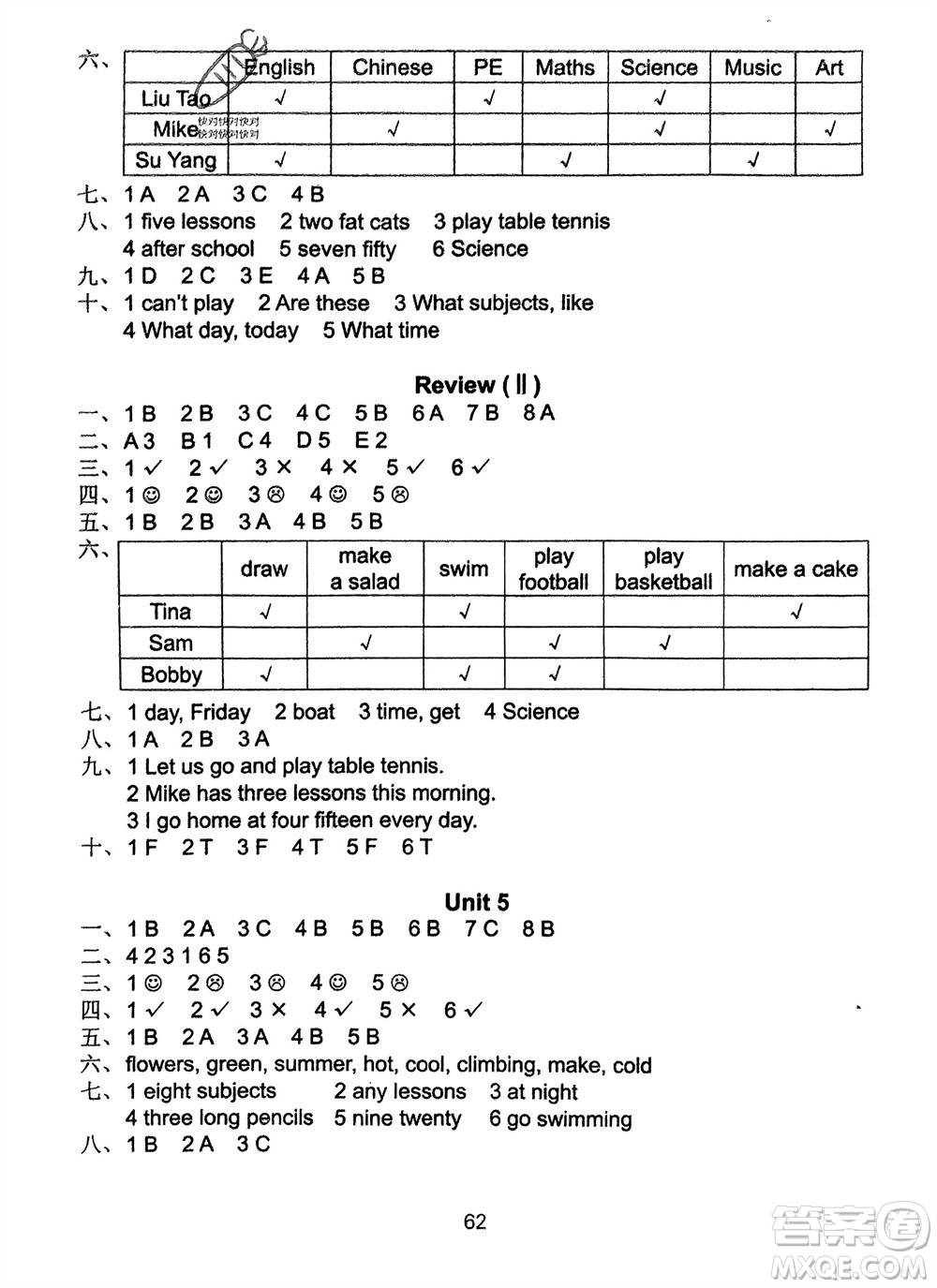 譯林出版社2024年春練習(xí)與測(cè)試小學(xué)英語(yǔ)活頁(yè)卷四年級(jí)下冊(cè)譯林版參考答案