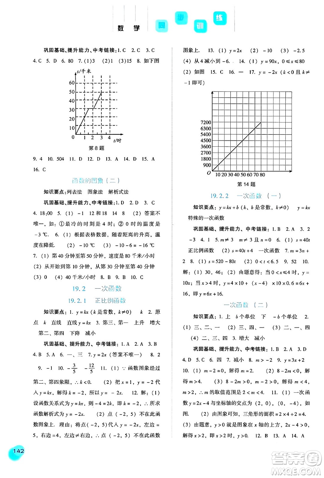 河北人民出版社2024年春同步訓(xùn)練八年級(jí)數(shù)學(xué)下冊(cè)人教版答案