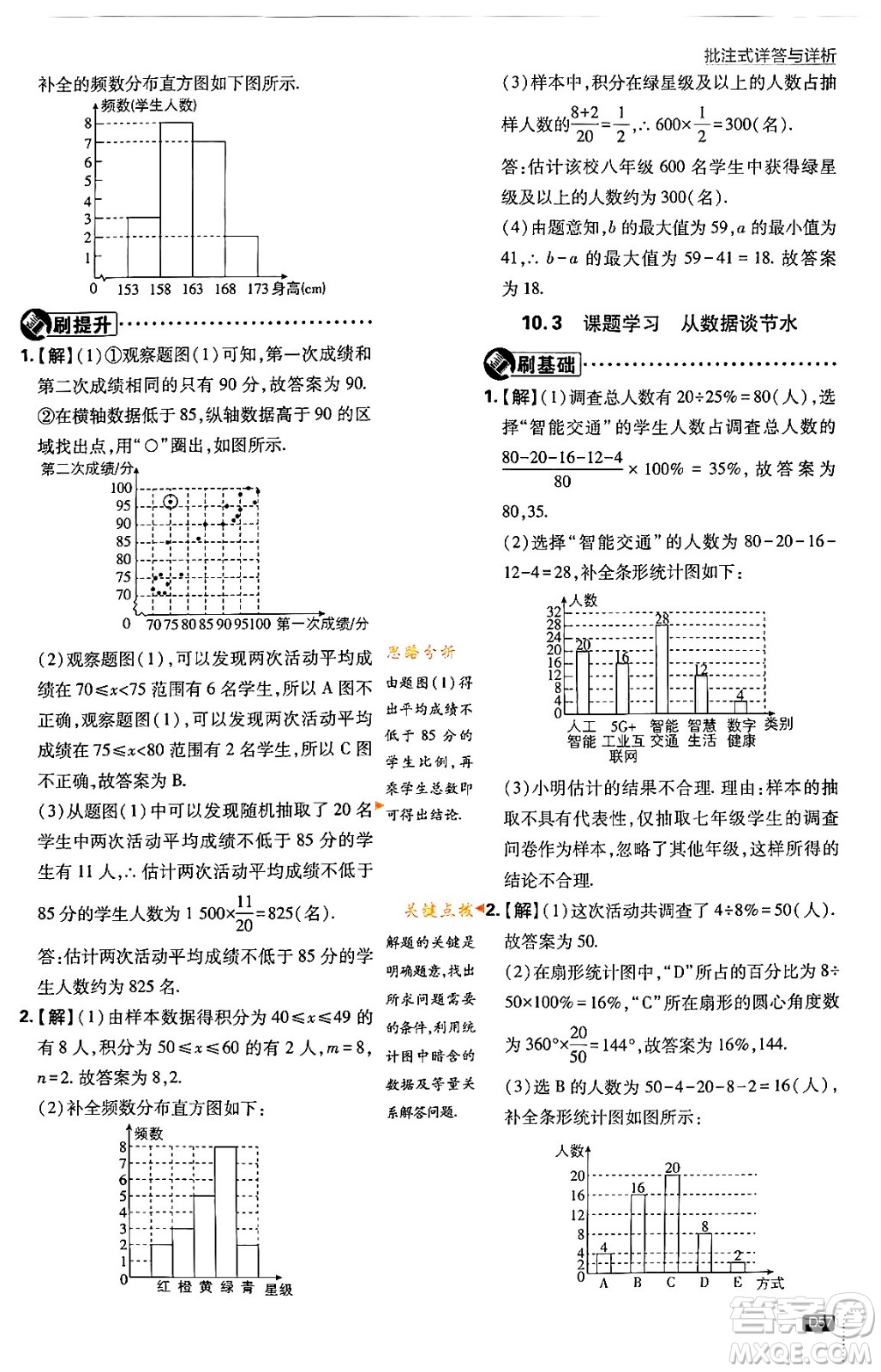 開明出版社2024年春初中必刷題七年級數(shù)學(xué)下冊人教版答案