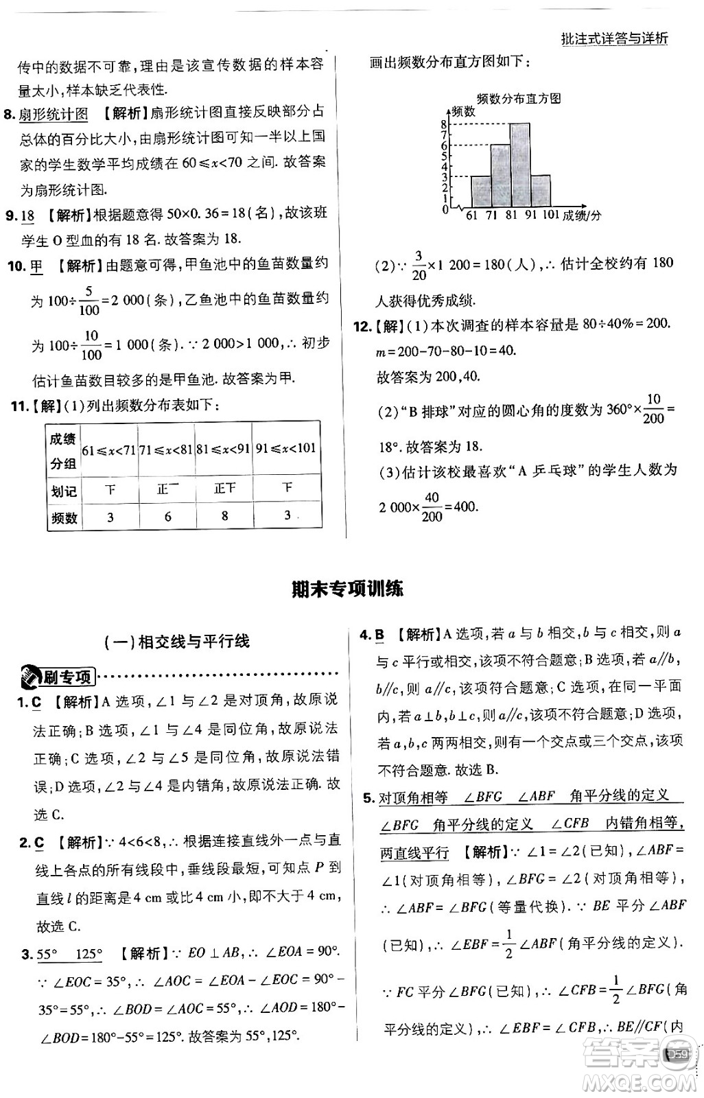 開明出版社2024年春初中必刷題七年級數(shù)學(xué)下冊人教版答案