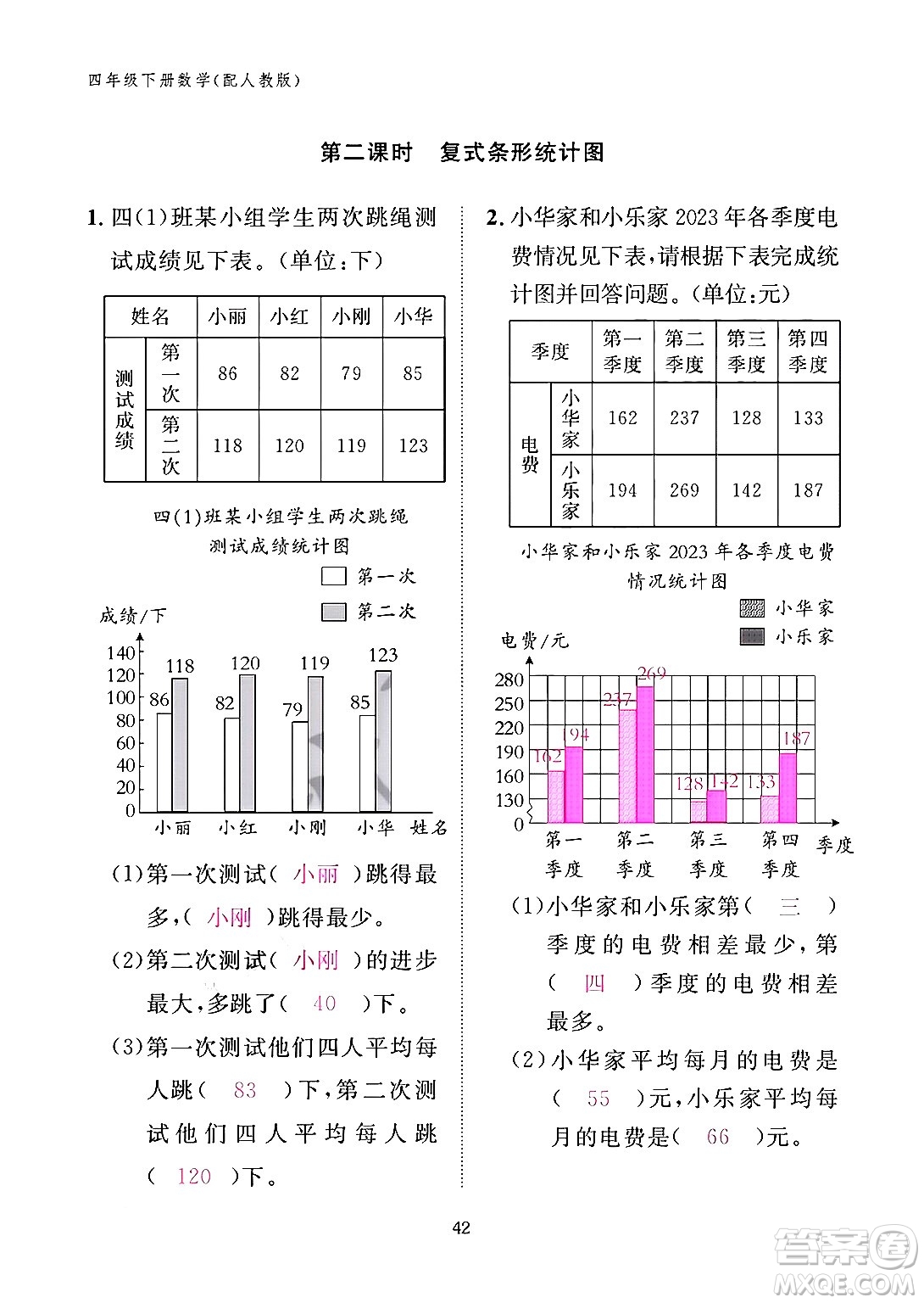 江西教育出版社2024年春數(shù)學(xué)作業(yè)本四年級數(shù)學(xué)下冊人教版答案