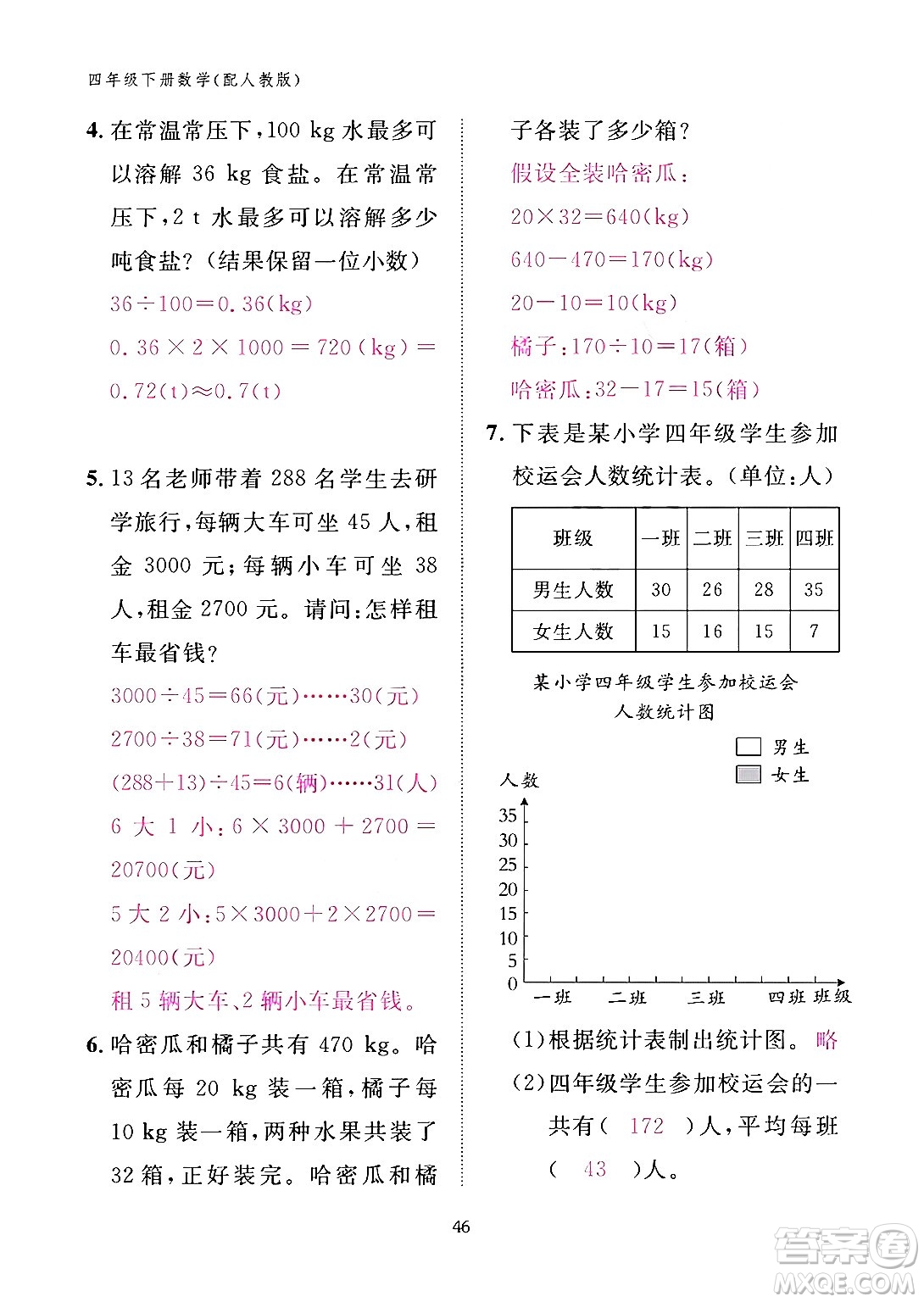 江西教育出版社2024年春數(shù)學(xué)作業(yè)本四年級數(shù)學(xué)下冊人教版答案