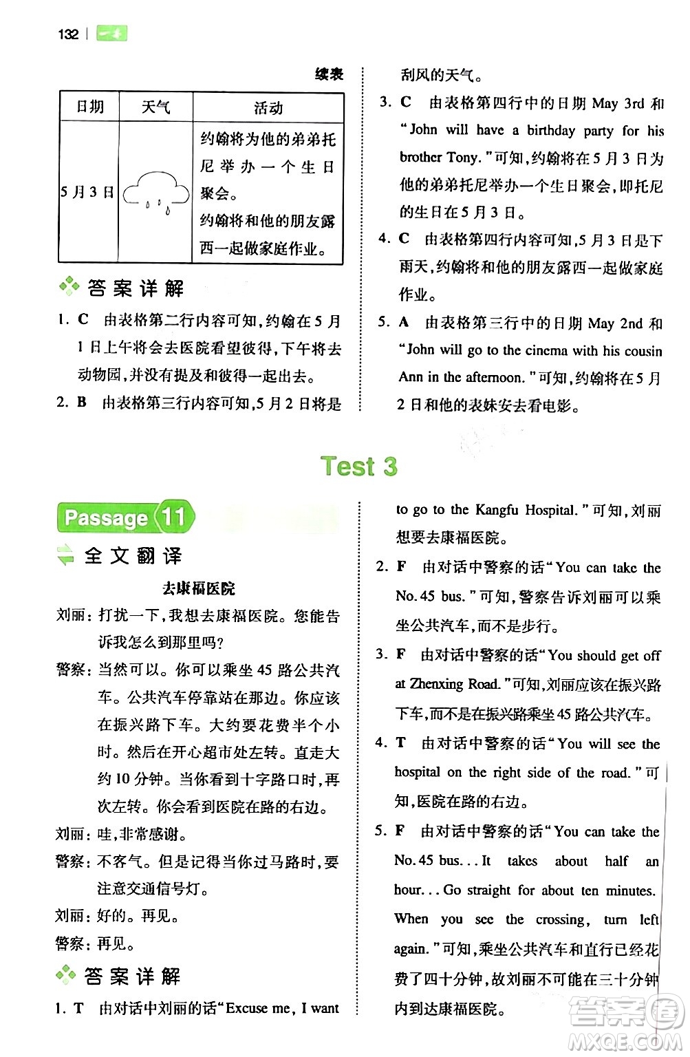 江西人民出版社2024年春一本閱讀題小學(xué)英語(yǔ)閱讀訓(xùn)練100篇五年級(jí)英語(yǔ)下冊(cè)通用版答案