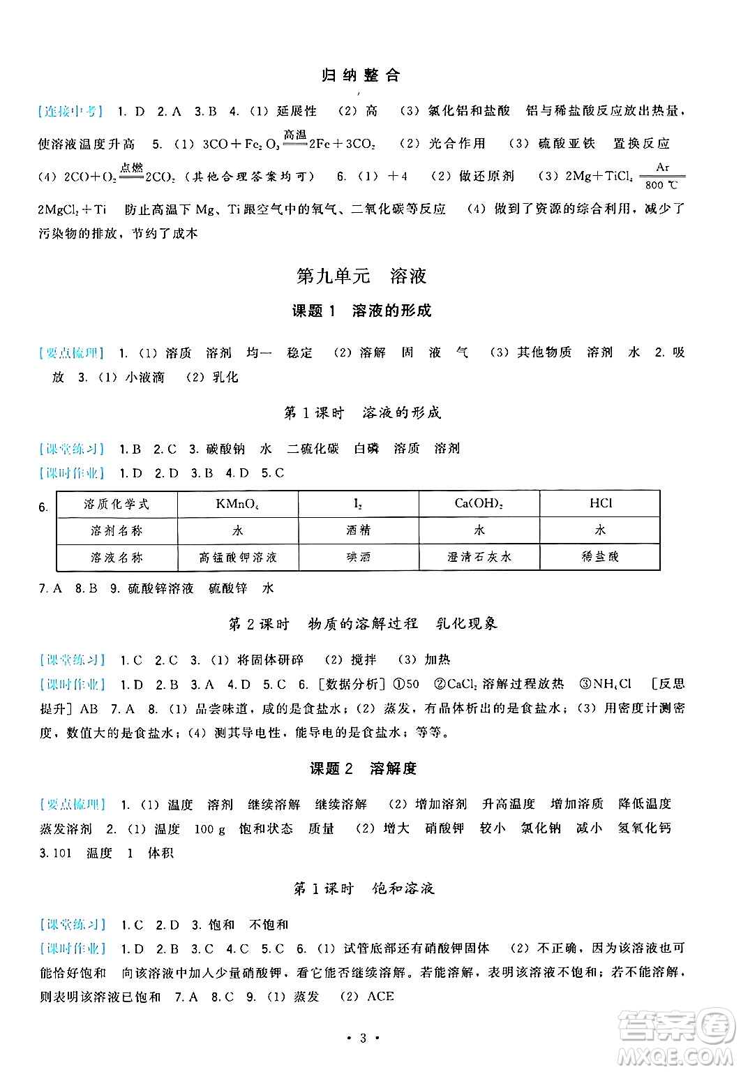 福建人民出版社2024年春頂尖課課練九年級(jí)化學(xué)下冊(cè)人教版答案