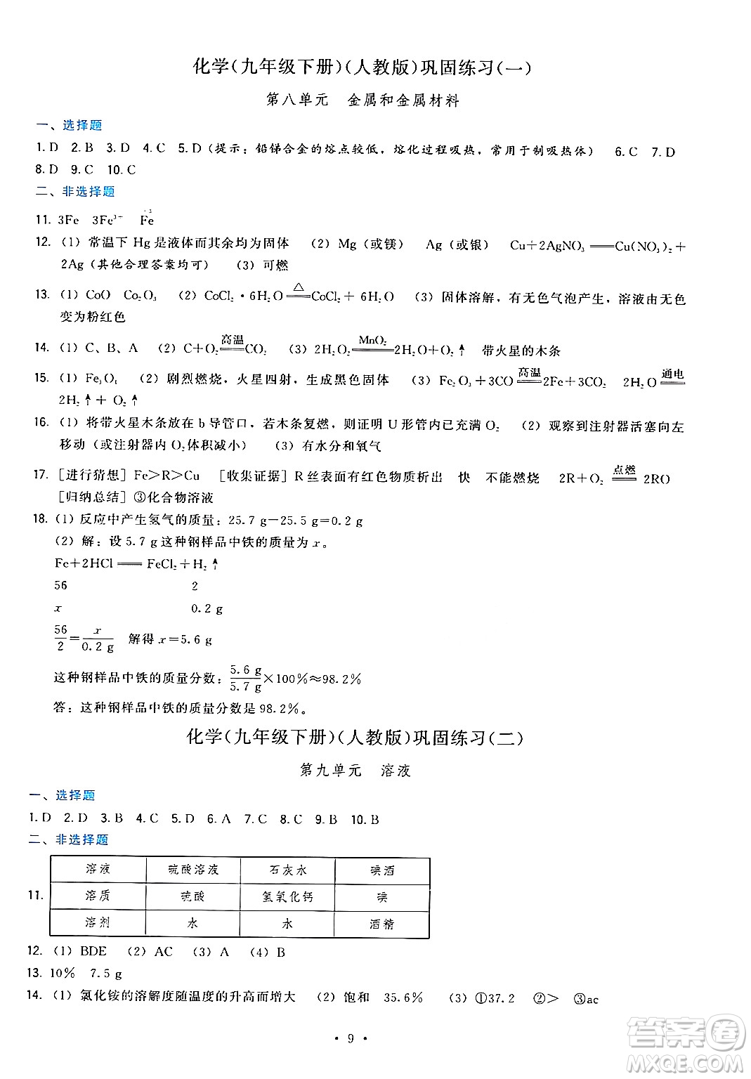 福建人民出版社2024年春頂尖課課練九年級(jí)化學(xué)下冊(cè)人教版答案