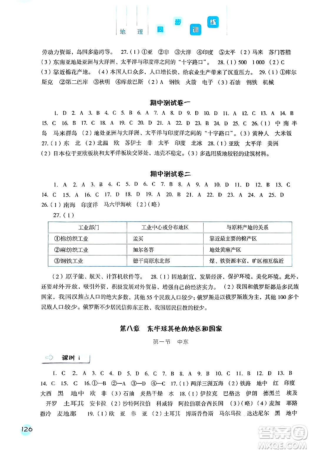 河北人民出版社2024年春同步訓(xùn)練七年級(jí)地理下冊(cè)人教版答案