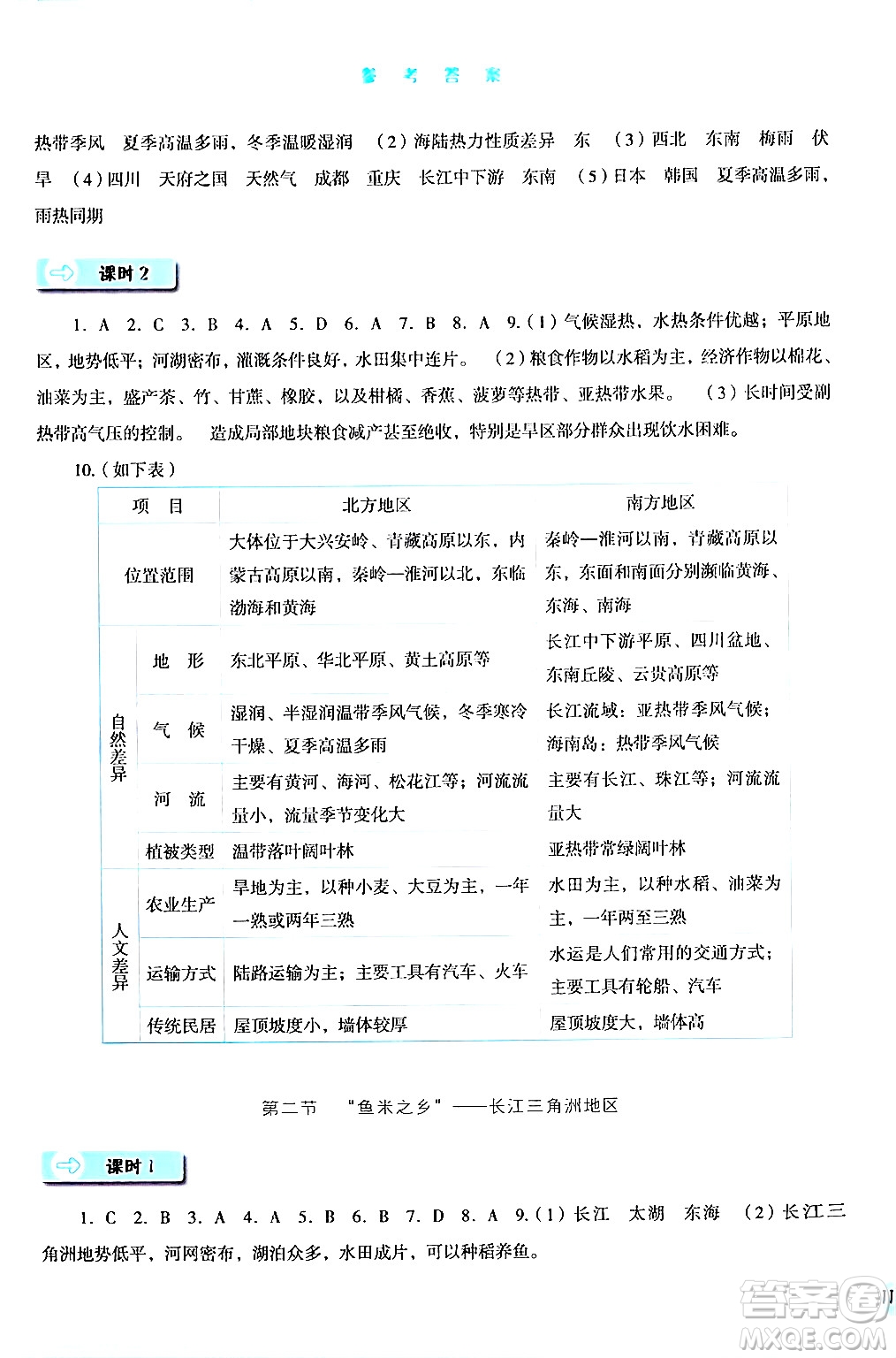 河北人民出版社2024年春同步訓(xùn)練八年級(jí)地理下冊(cè)人教版答案