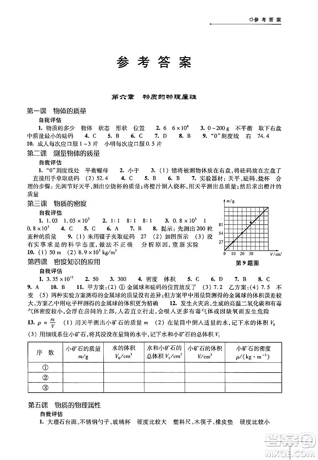 譯林出版社2024年初中物理課課練八年級物理下冊蘇科版答案