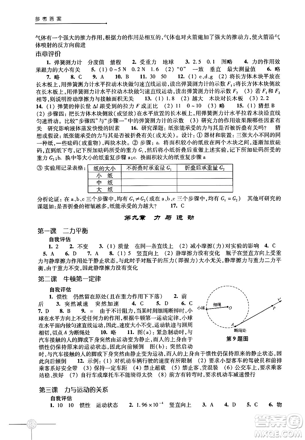 譯林出版社2024年初中物理課課練八年級物理下冊蘇科版答案