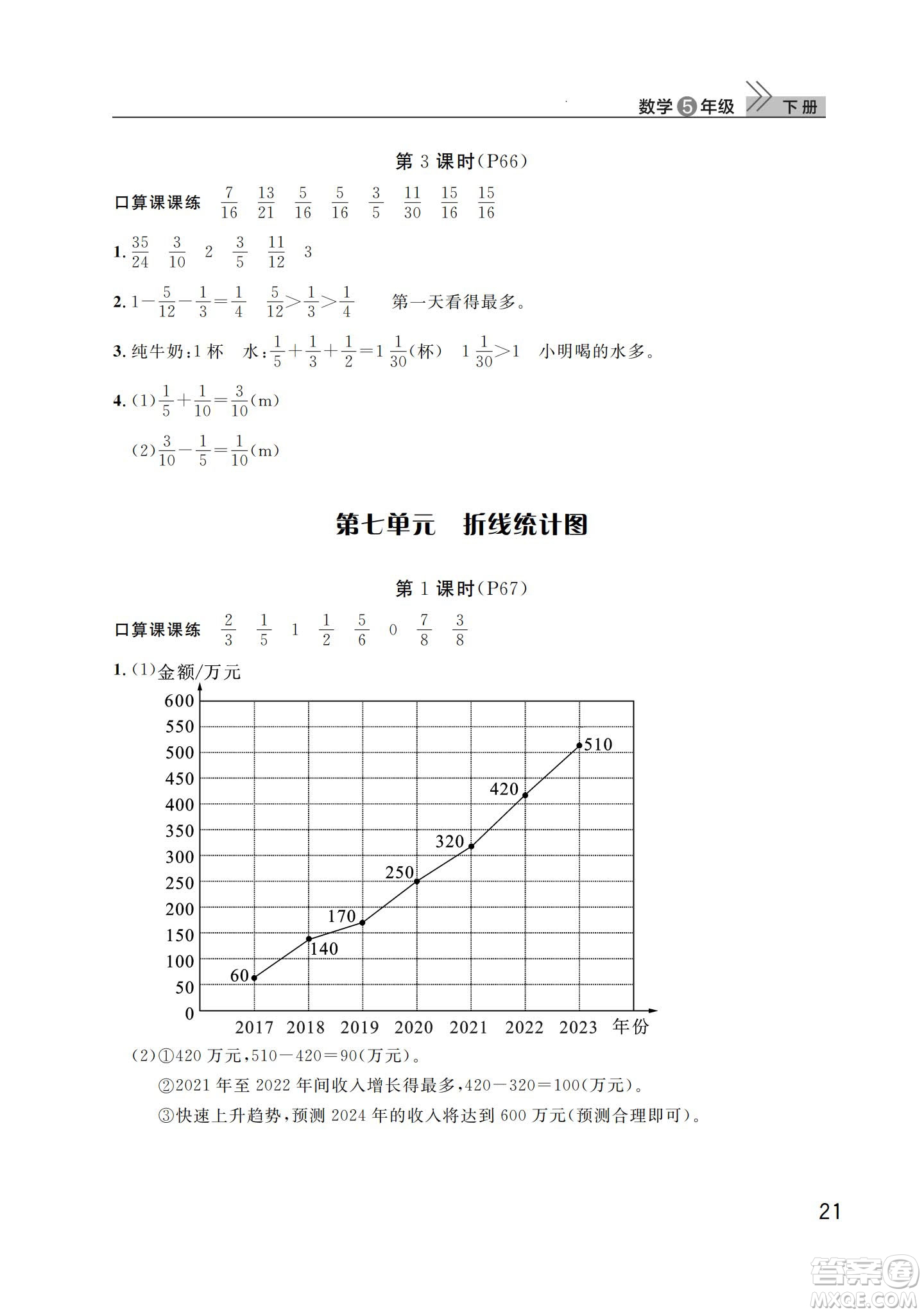 武漢出版社2024年春智慧學習天天向上課堂作業(yè)五年級數(shù)學下冊人教版答案