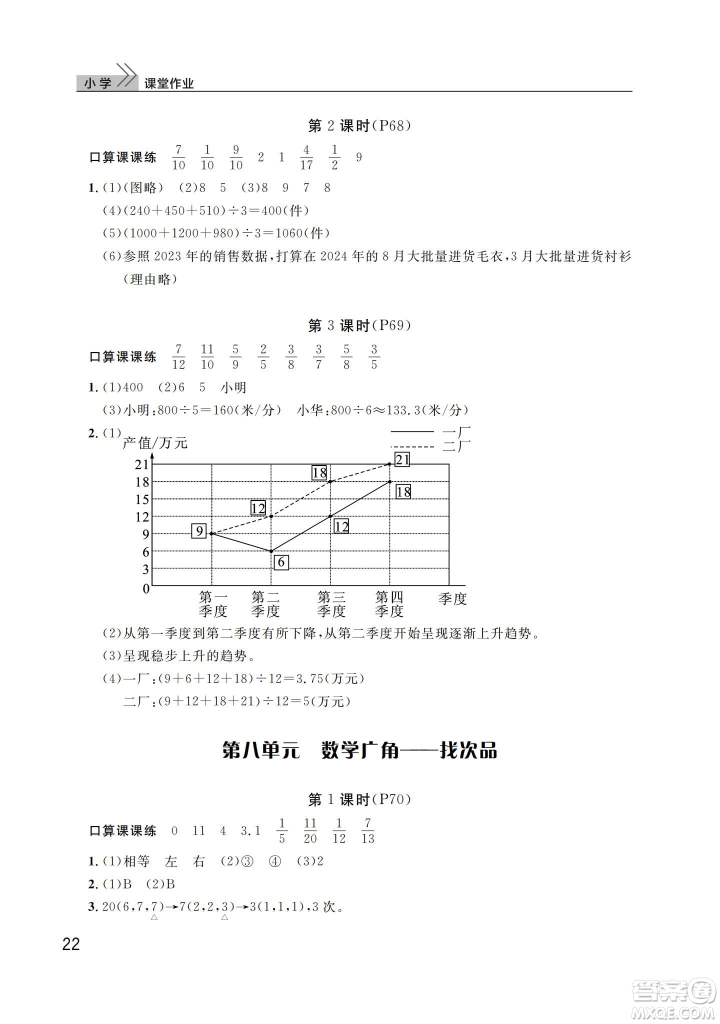 武漢出版社2024年春智慧學習天天向上課堂作業(yè)五年級數(shù)學下冊人教版答案