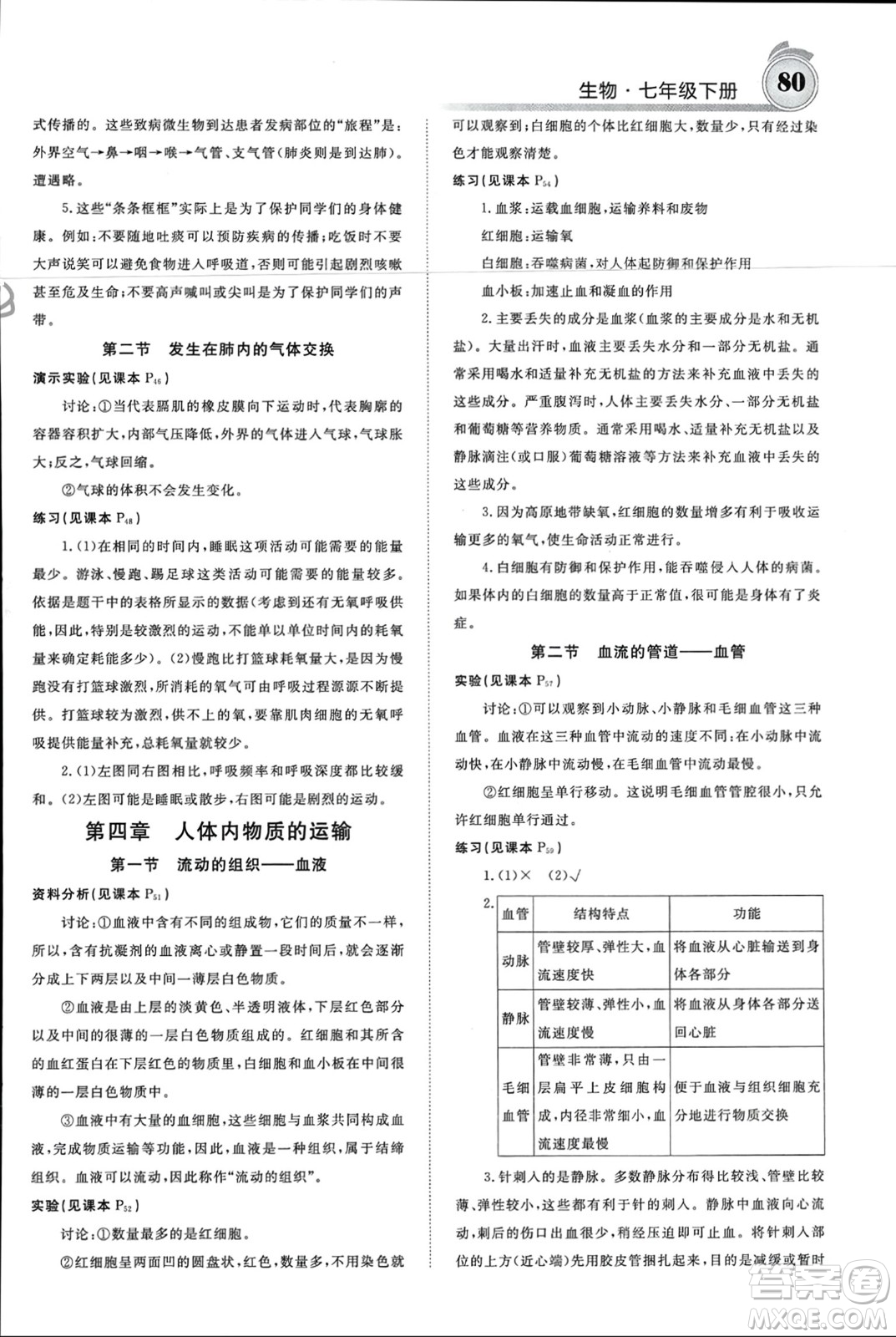 長江少年兒童出版社2024年春名校課堂內(nèi)外七年級生物下冊人教版參考答案