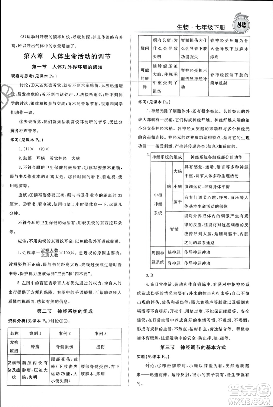 長江少年兒童出版社2024年春名校課堂內(nèi)外七年級生物下冊人教版參考答案