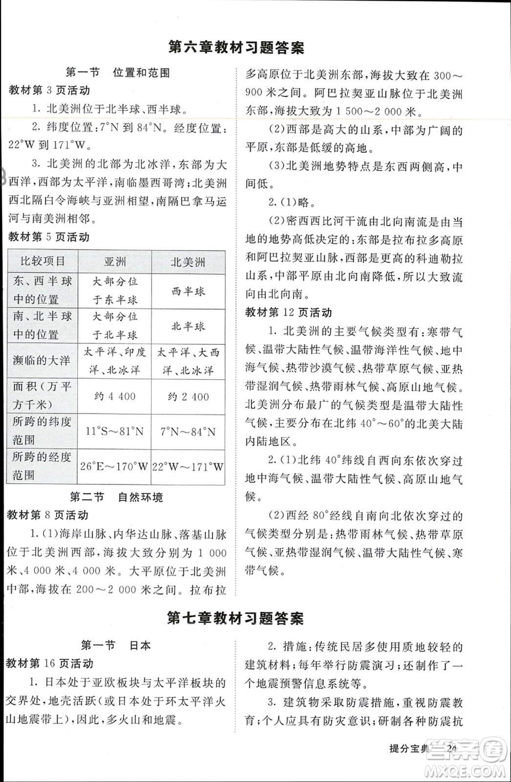 中華地圖學(xué)社2024年春名校課堂內(nèi)外七年級(jí)地理下冊(cè)人教版參考答案