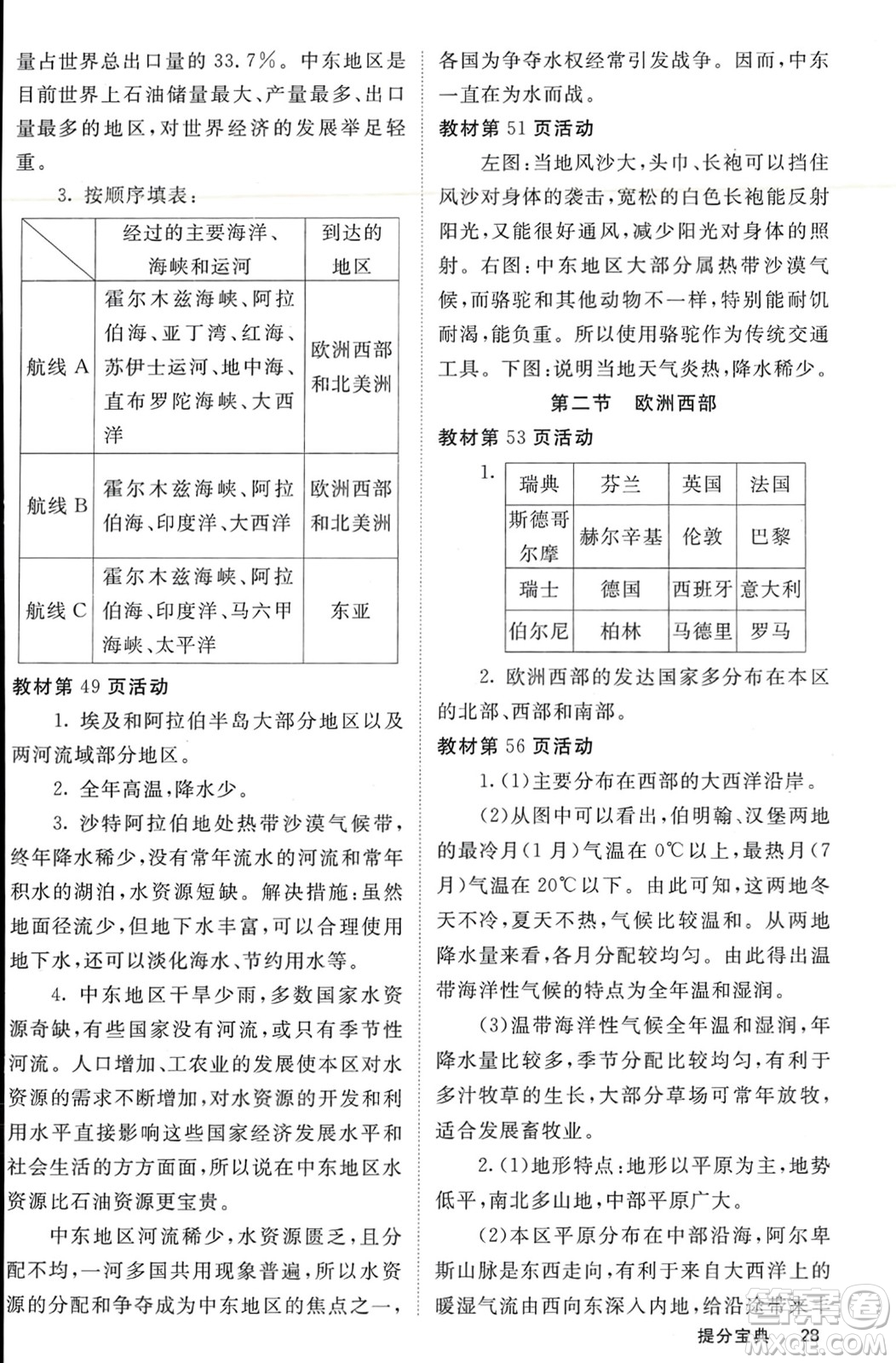 中華地圖學(xué)社2024年春名校課堂內(nèi)外七年級(jí)地理下冊(cè)人教版參考答案