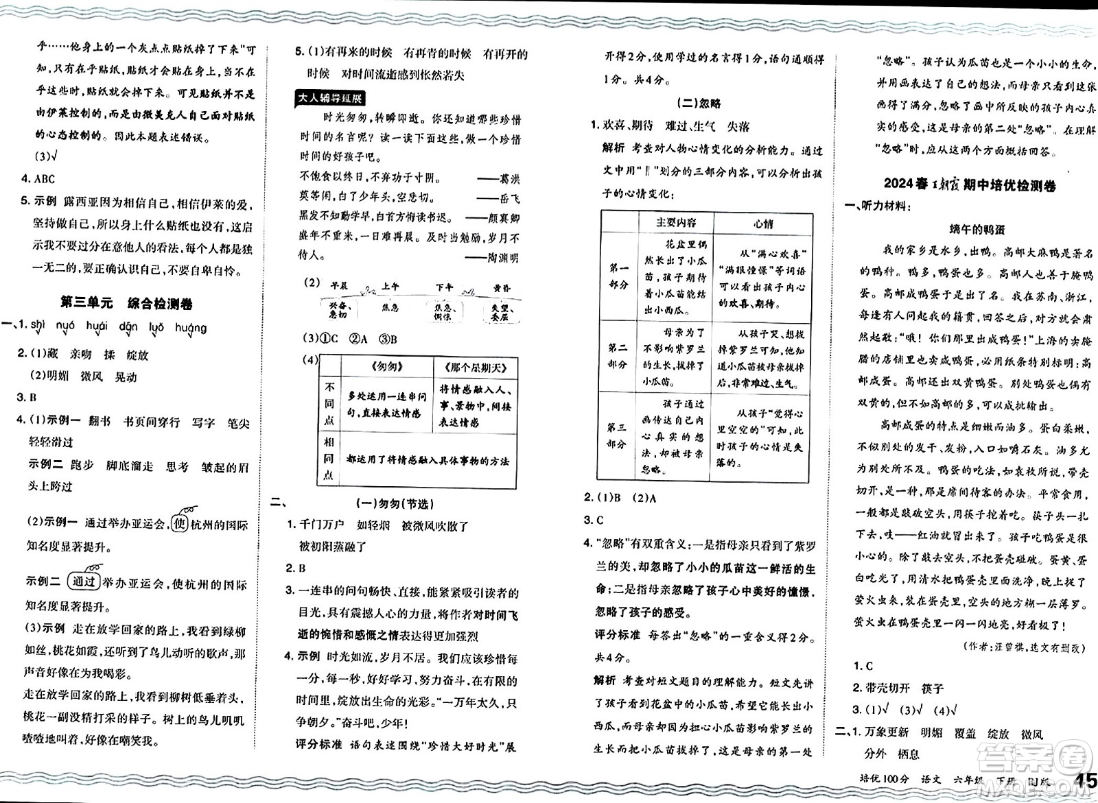 江西人民出版社2024年春王朝霞培優(yōu)100分六年級語文下冊人教版答案