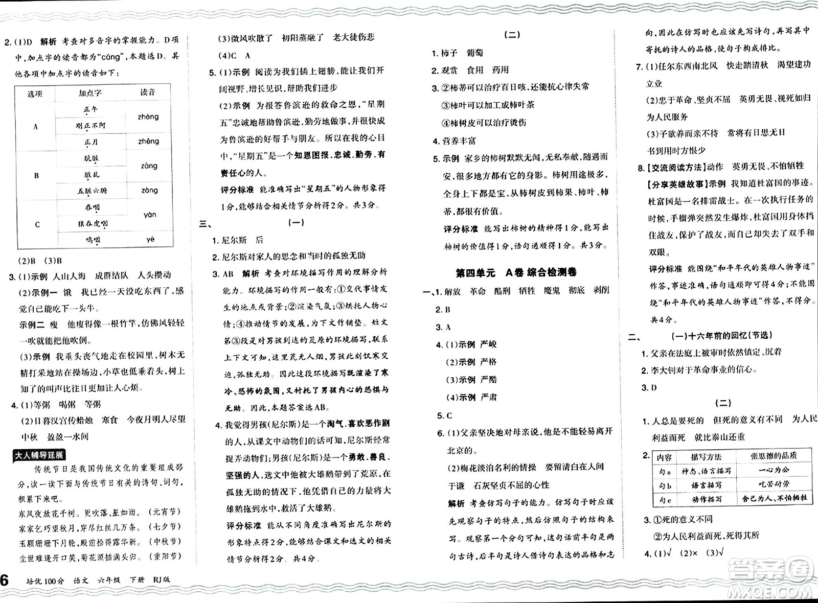 江西人民出版社2024年春王朝霞培優(yōu)100分六年級語文下冊人教版答案