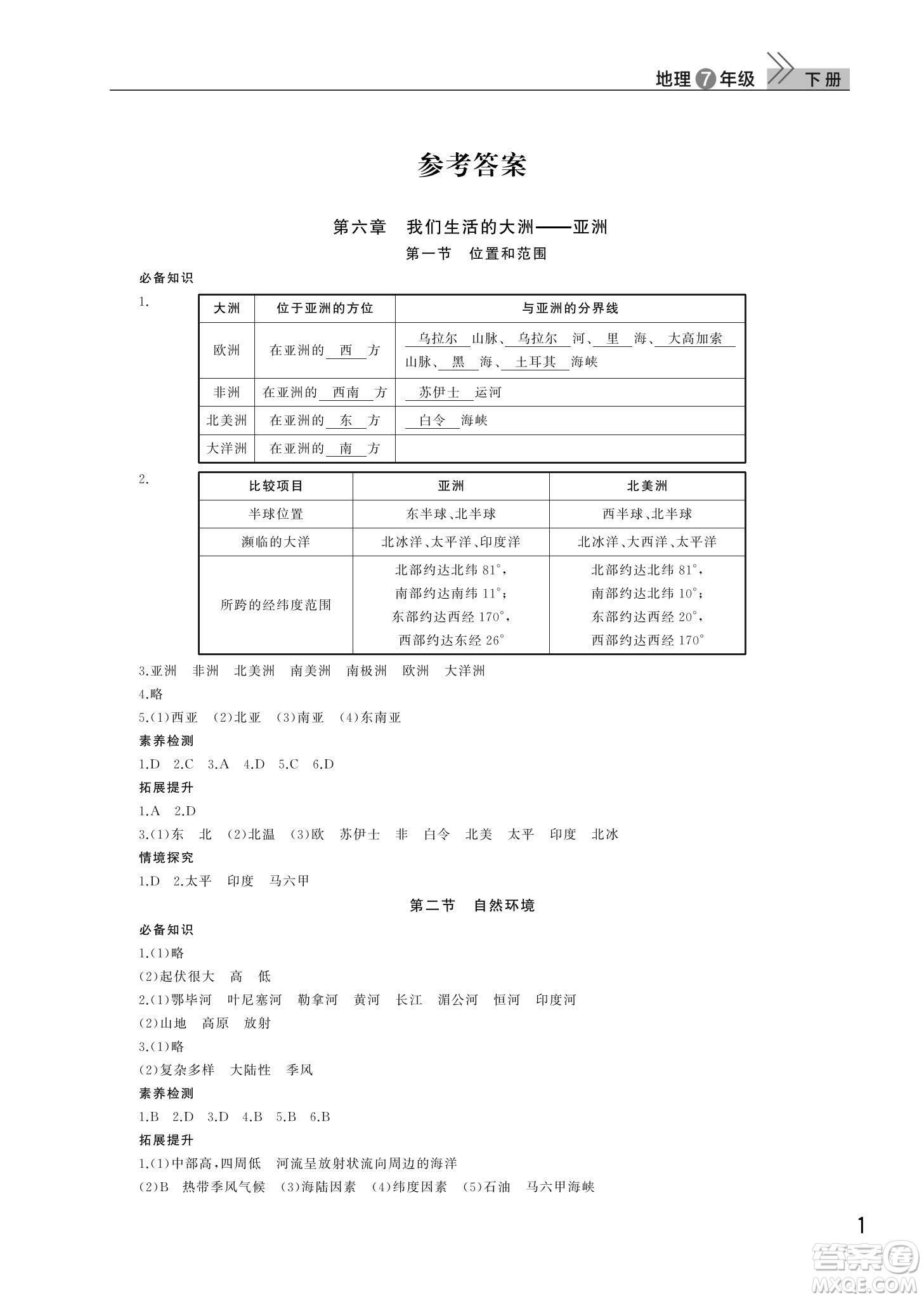 武漢出版社2024年春智慧學(xué)習(xí)天天向上課堂作業(yè)七年級(jí)地理下冊(cè)人教版答案