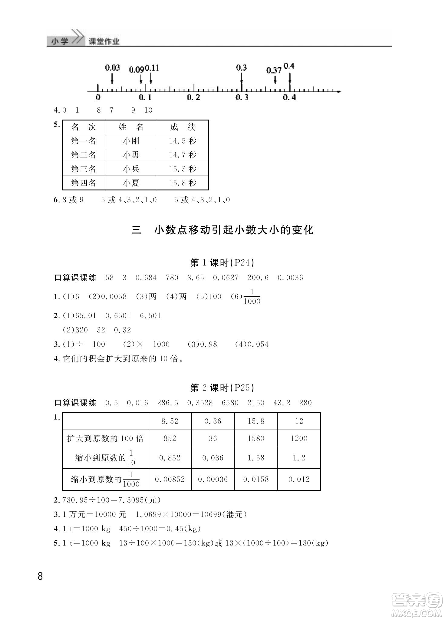 武漢出版社2024年春智慧學習天天向上課堂作業(yè)四年級數(shù)學下冊人教版答案