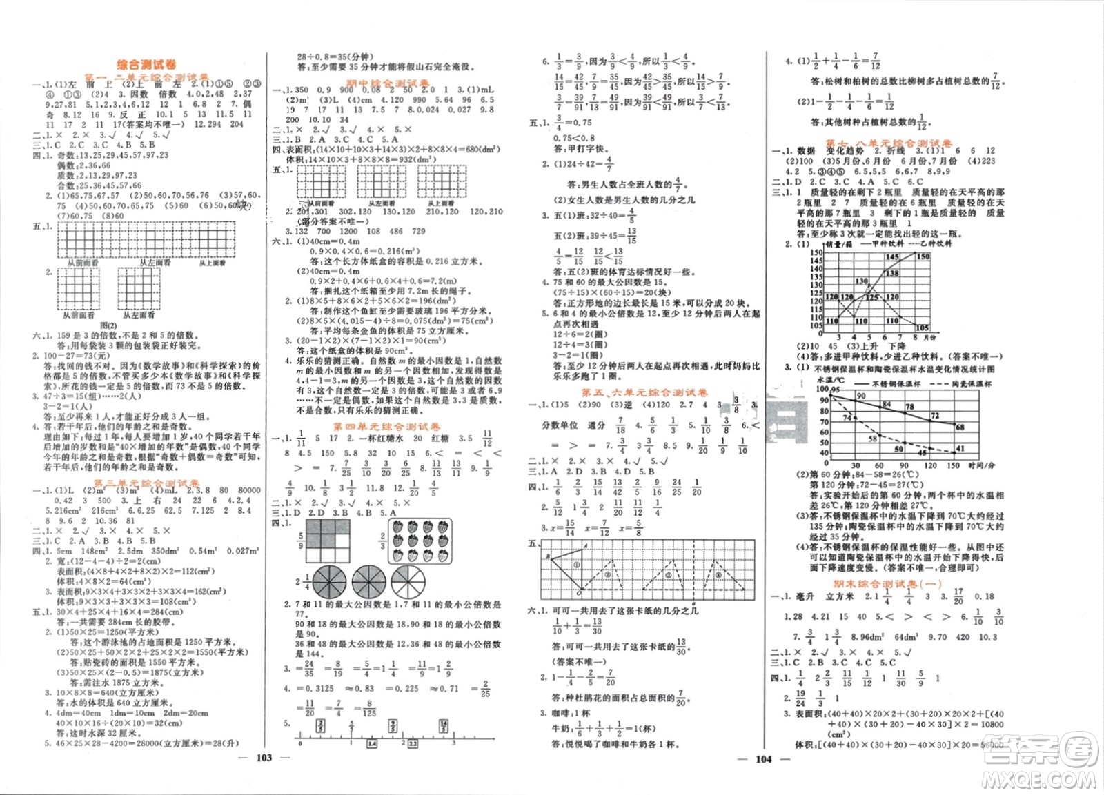 長江少年兒童出版社2024年春名校課堂內外五年級數(shù)學下冊人教版參考答案