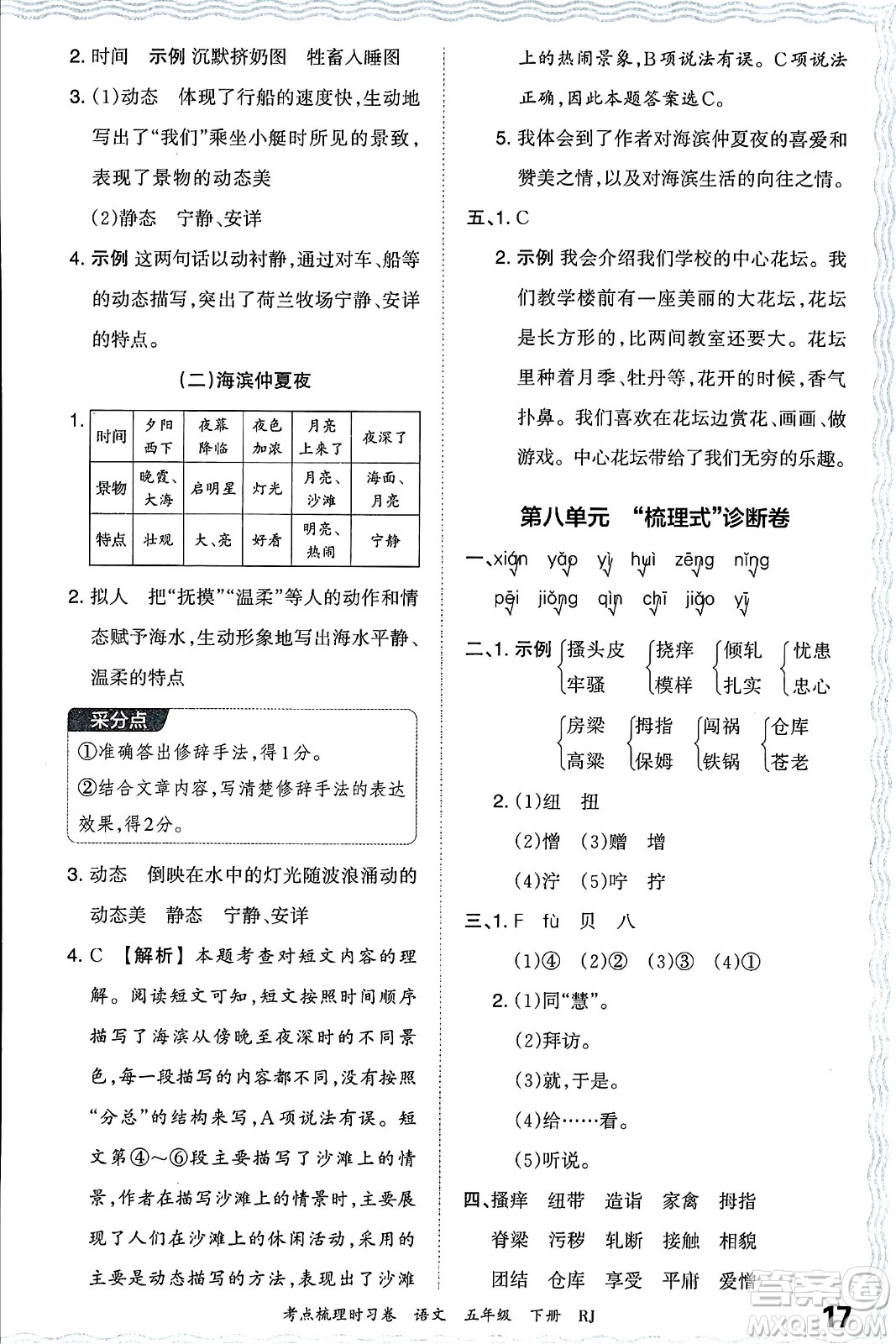 江西人民出版社2024年春王朝霞考點梳理時習(xí)卷五年級語文下冊人教版答案