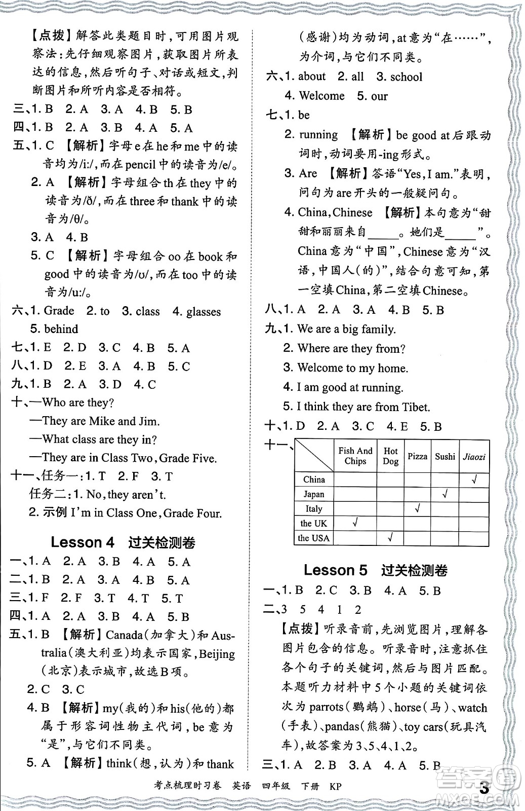 江西人民出版社2024年春王朝霞考點梳理時習(xí)卷四年級英語下冊科普版答案