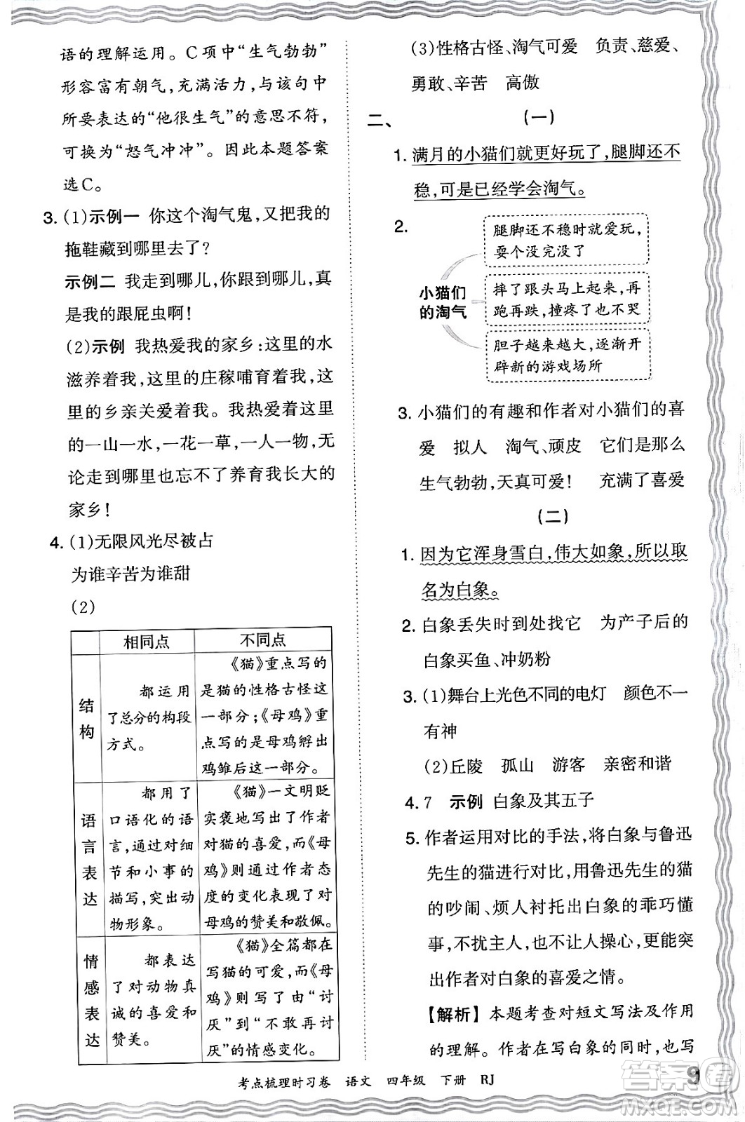 江西人民出版社2024年春王朝霞考點(diǎn)梳理時(shí)習(xí)卷四年級(jí)語文下冊(cè)人教版答案