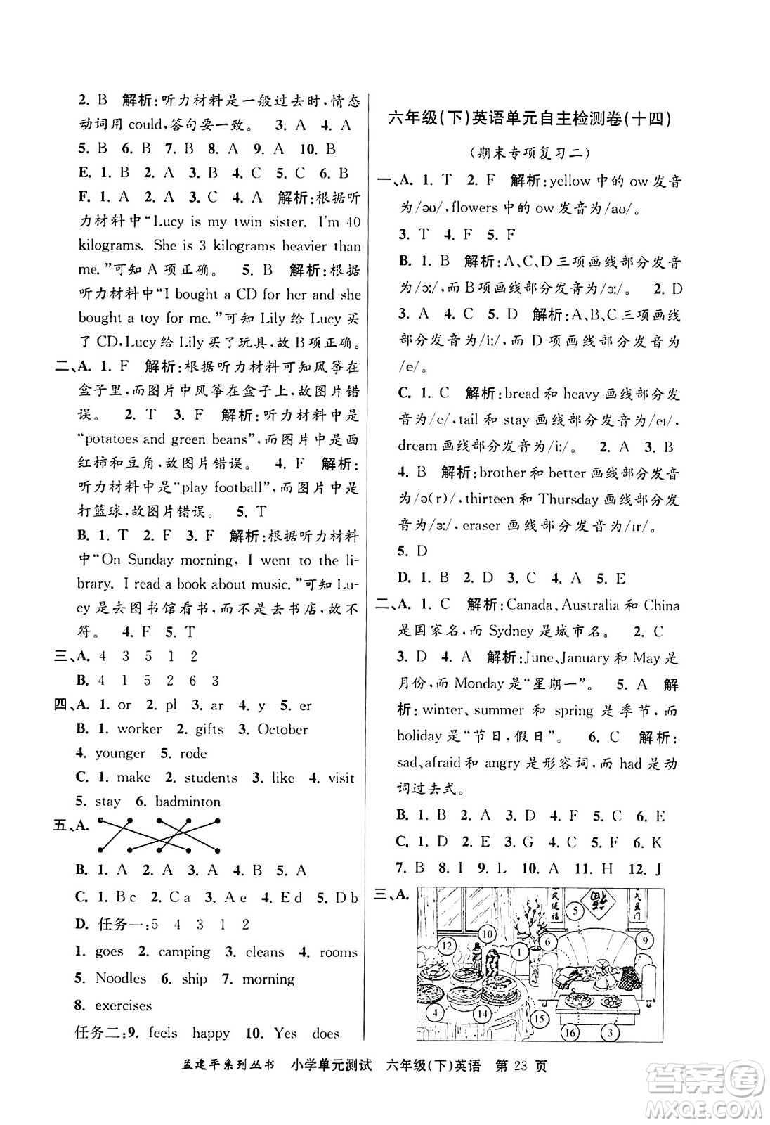 浙江工商大學(xué)出版社2024年春孟建平小學(xué)單元測試六年級英語下冊人教PEP版答案