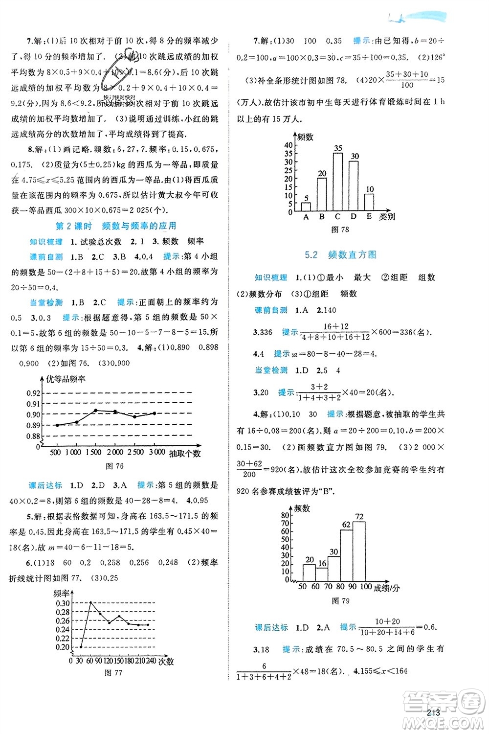 廣西師范大學(xué)出版社2024年春新課程學(xué)習(xí)與測評同步學(xué)習(xí)八年級數(shù)學(xué)下冊湘教版參考答案