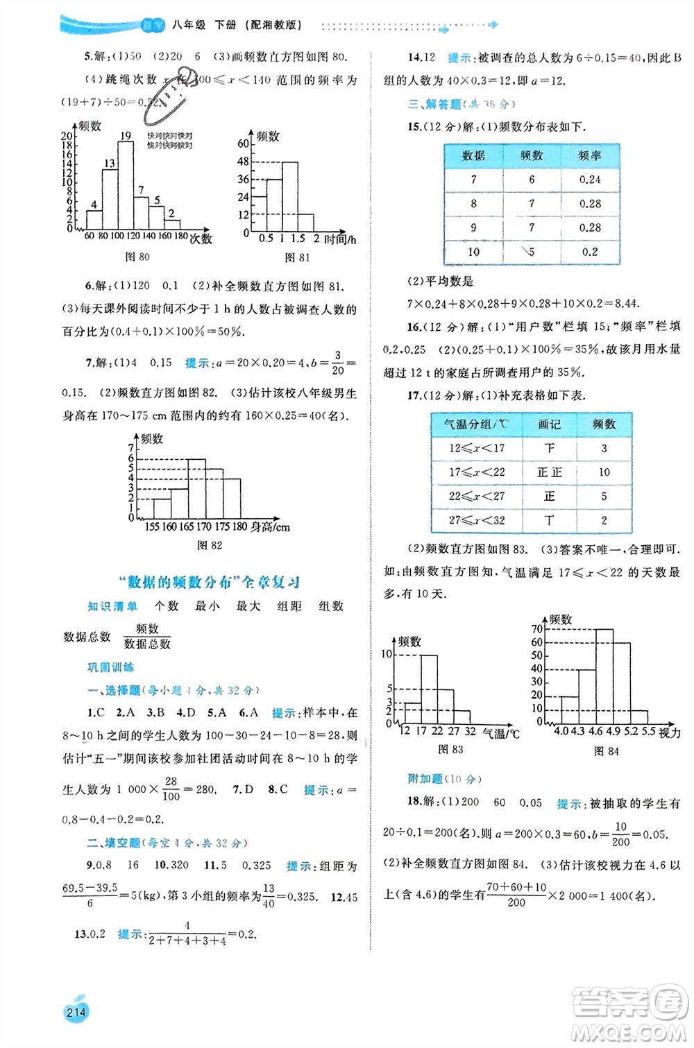 廣西師范大學(xué)出版社2024年春新課程學(xué)習(xí)與測評同步學(xué)習(xí)八年級數(shù)學(xué)下冊湘教版參考答案