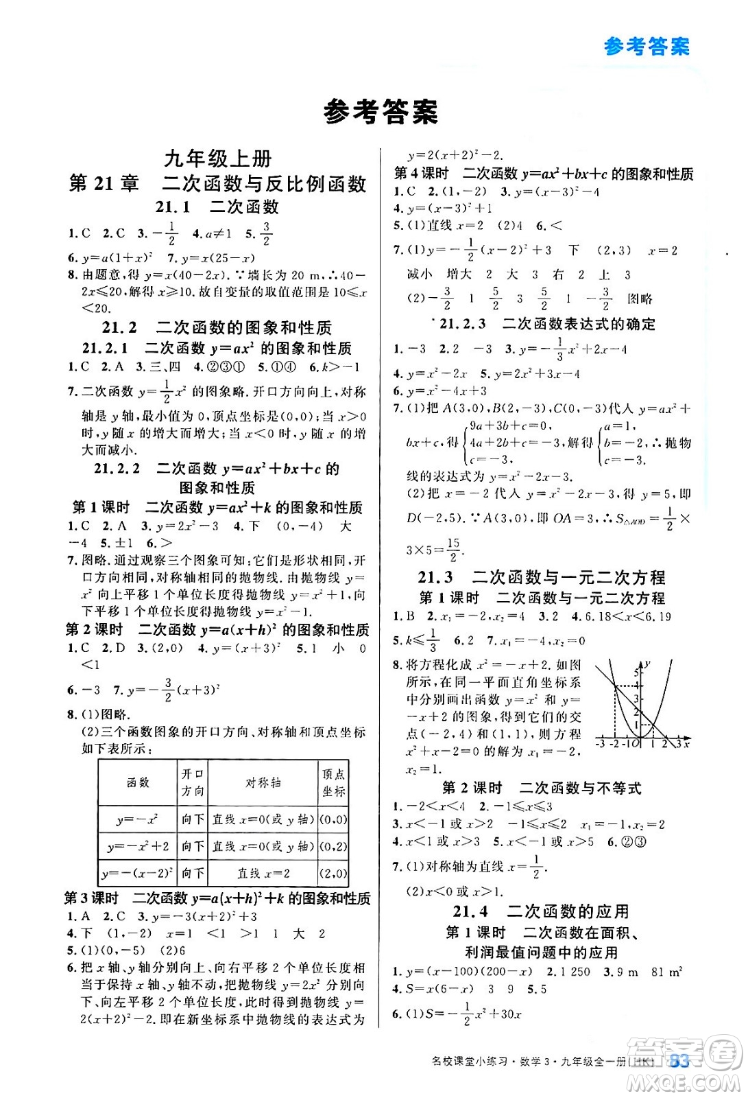 廣東經(jīng)濟出版社2024年春名校課堂小練習八年級數(shù)學下冊湘教版答案