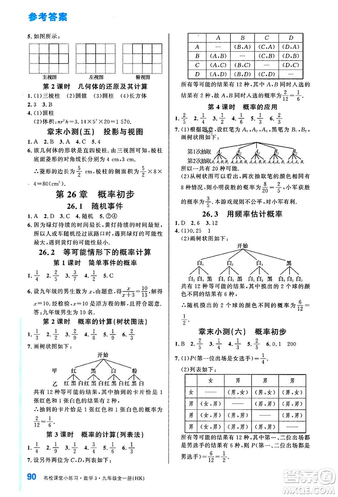 廣東經(jīng)濟出版社2024年春名校課堂小練習八年級數(shù)學下冊湘教版答案