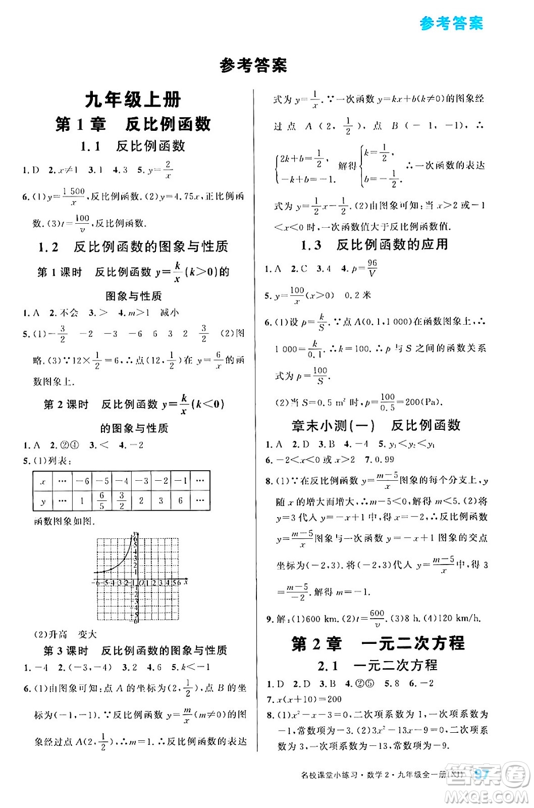 廣東經(jīng)濟(jì)出版社2024年春名校課堂小練習(xí)八年級(jí)物理下冊(cè)滬粵版答案