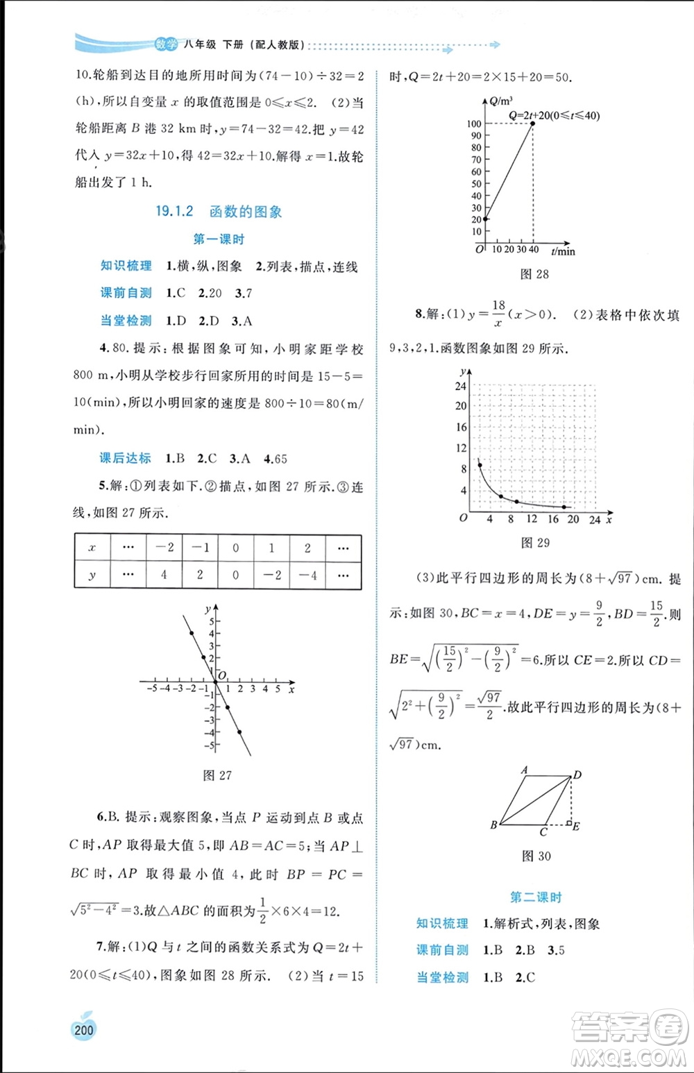 廣西師范大學(xué)出版社2024年春新課程學(xué)習(xí)與測(cè)評(píng)同步學(xué)習(xí)八年級(jí)數(shù)學(xué)下冊(cè)人教版參考答案