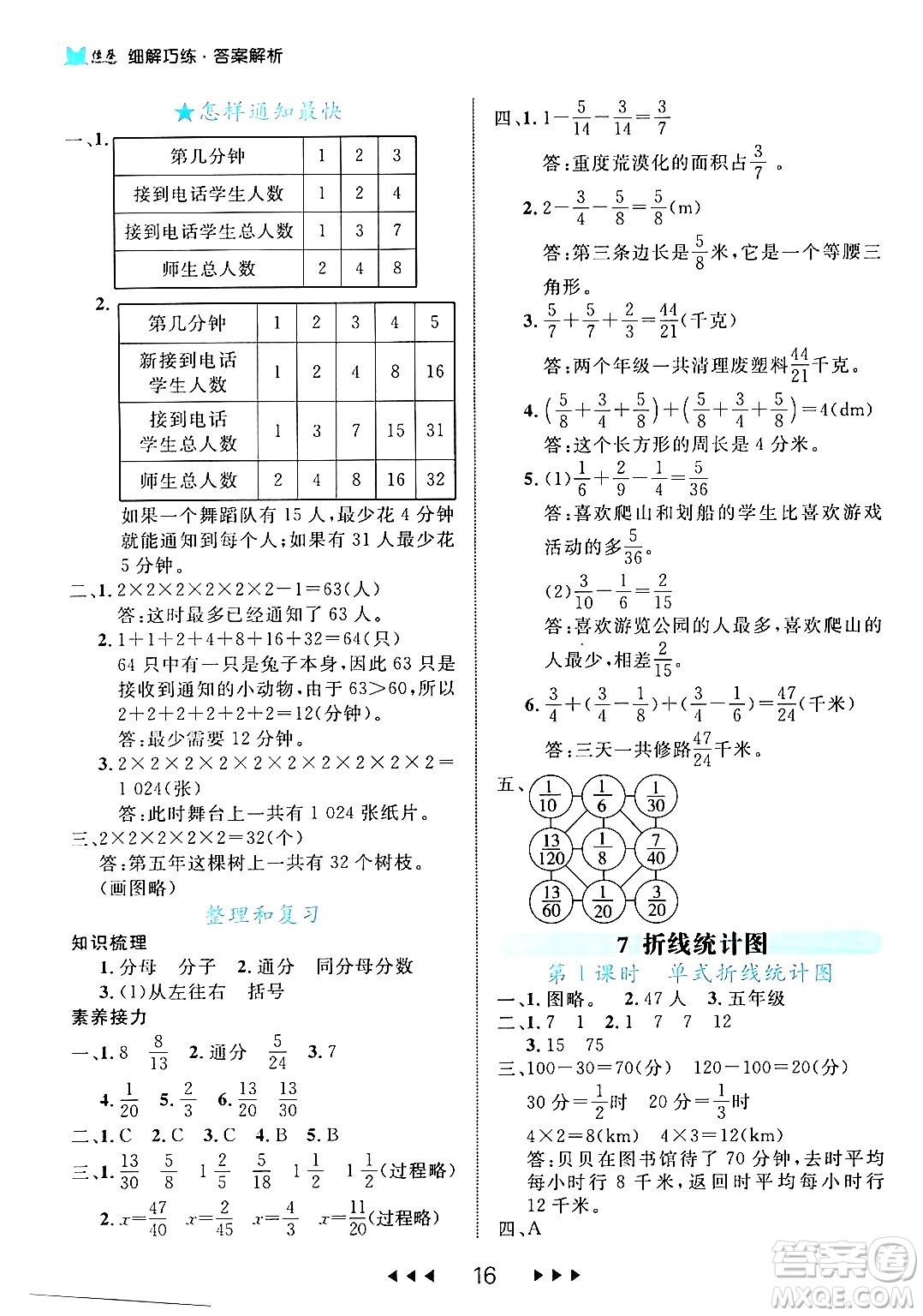 延邊大學出版社2024年春細解巧練五年級數(shù)學下冊人教版答案