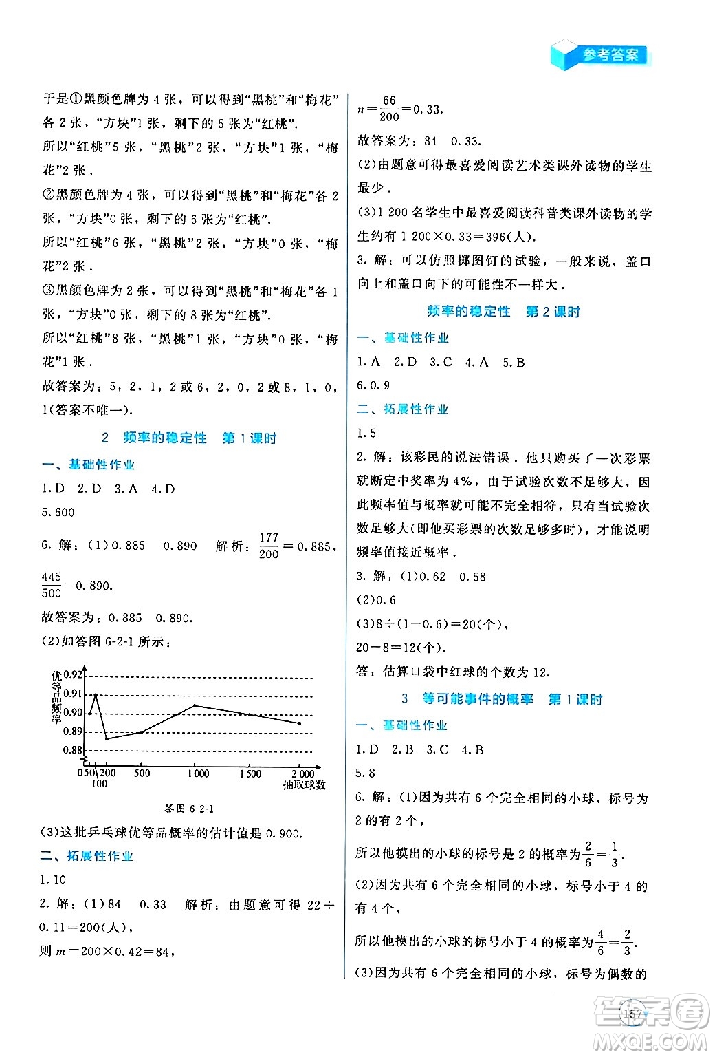 北京師范大學出版社2024年春新課標同步單元練習七年級數(shù)學下冊北師大版深圳專版答案