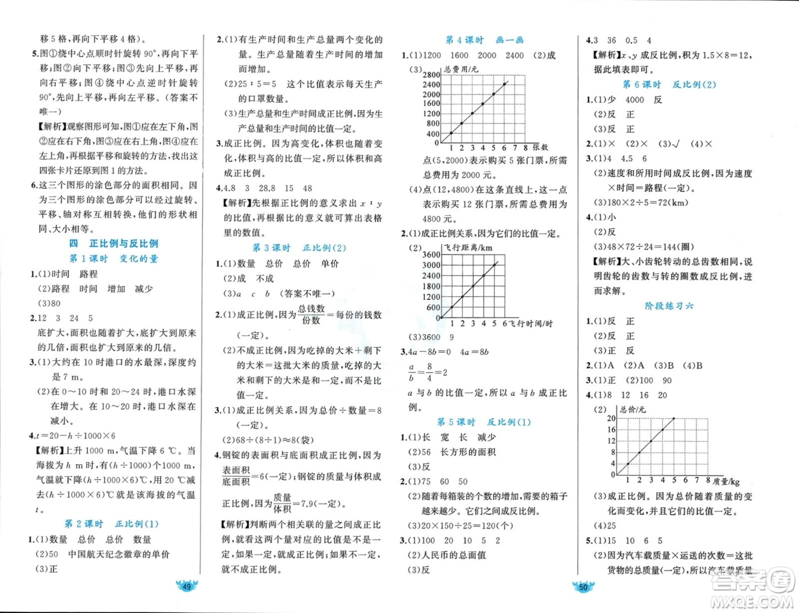 新疆青少年出版社2024年春原創(chuàng)新課堂六年級數(shù)學(xué)下冊北師大版參考答案