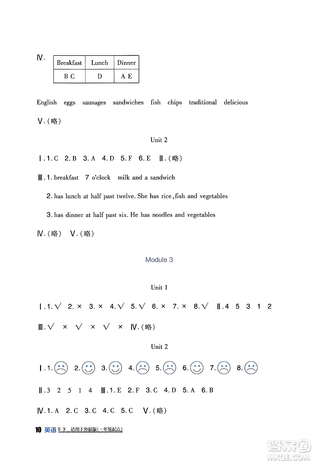 四川教育出版社2024年春新課標(biāo)小學(xué)生學(xué)習(xí)實踐園地五年級英語下冊外研版一起點答案