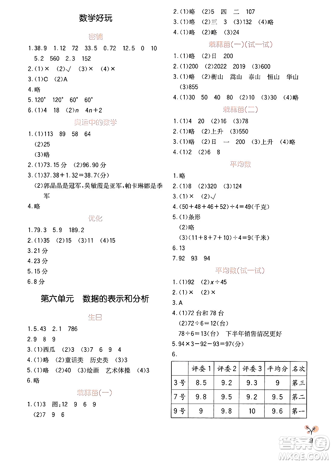 四川教育出版社2024年春新課標(biāo)小學(xué)生學(xué)習(xí)實(shí)踐園地四年級(jí)數(shù)學(xué)下冊(cè)北師大版答案