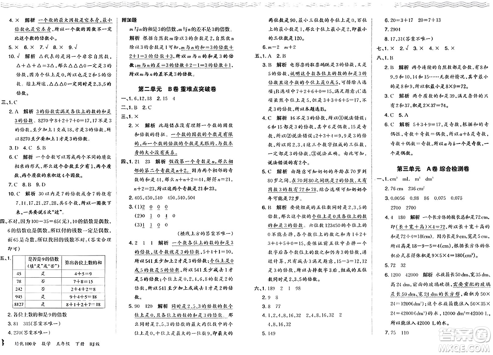 江西人民出版社2024年春王朝霞培優(yōu)100分五年級(jí)數(shù)學(xué)下冊(cè)人教版答案