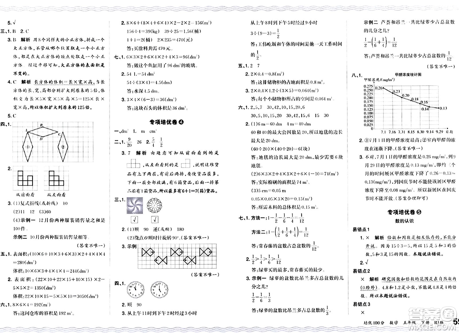 江西人民出版社2024年春王朝霞培優(yōu)100分五年級(jí)數(shù)學(xué)下冊(cè)人教版答案