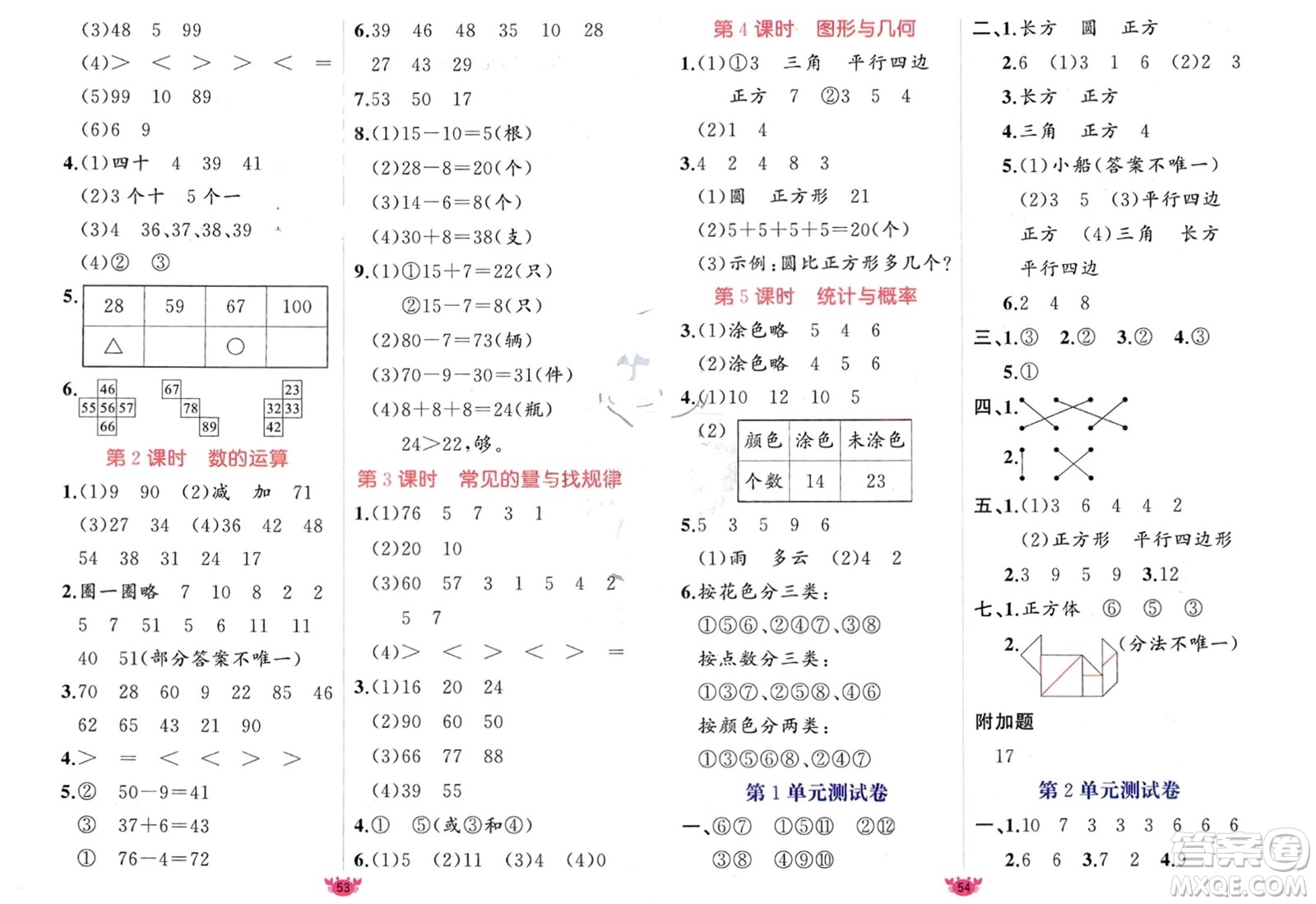 新疆青少年出版社2024年春原創(chuàng)新課堂一年級數(shù)學(xué)下冊人教版參考答案