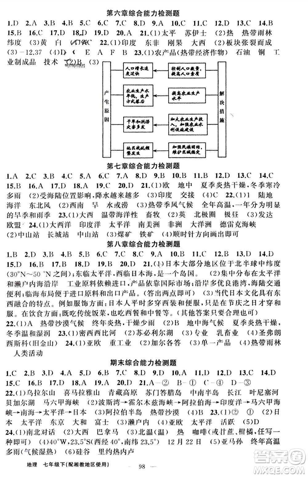 新疆青少年出版社2024年春原創(chuàng)新課堂七年級(jí)地理下冊(cè)湘教版參考答案