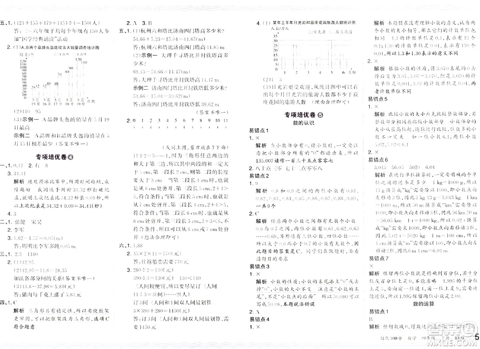 江西人民出版社2024年春王朝霞培優(yōu)100分四年級數(shù)學(xué)下冊人教版答案