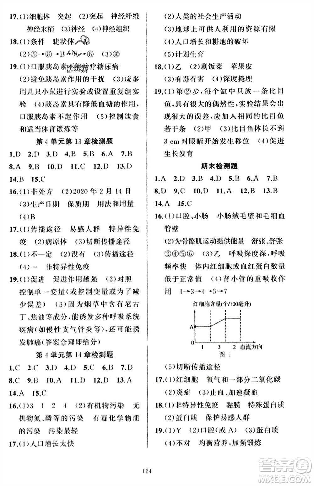 新疆青少年出版社2024年春原創(chuàng)新課堂七年級生物下冊北師大版參考答案