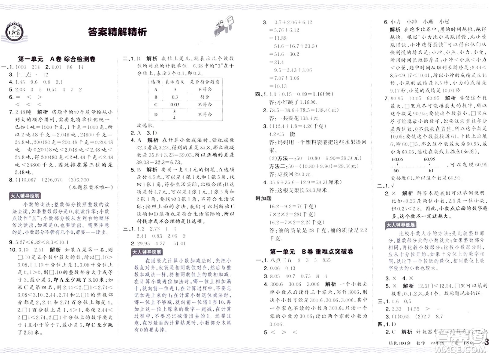 江西人民出版社2024年春王朝霞培優(yōu)100分四年級數(shù)學(xué)下冊北師大版答案