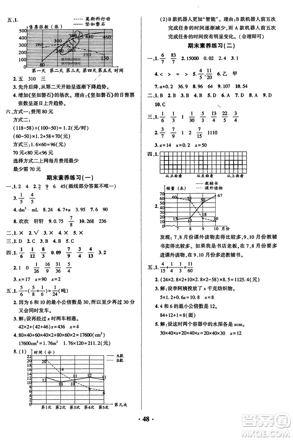 吉林教育出版社2024年春一對一同步精練測評五年級數(shù)學(xué)下冊西師版參考答案