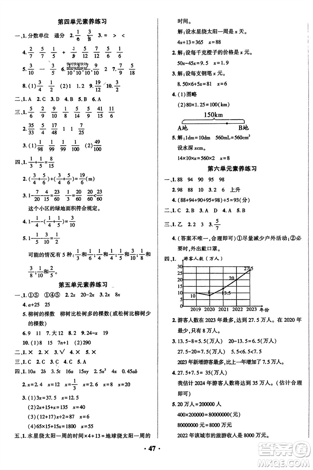 吉林教育出版社2024年春一對一同步精練測評五年級數(shù)學(xué)下冊西師版參考答案