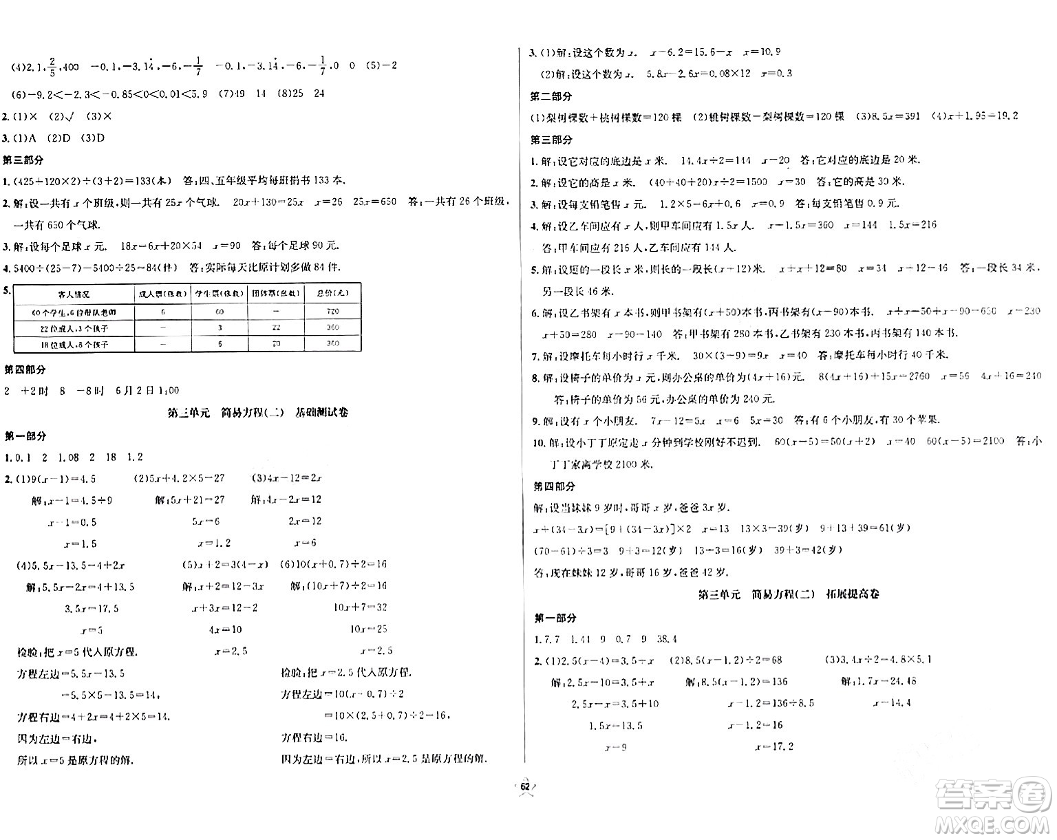 安徽人民出版社2024年春一卷搞定五年級數(shù)學下冊上海專版答案