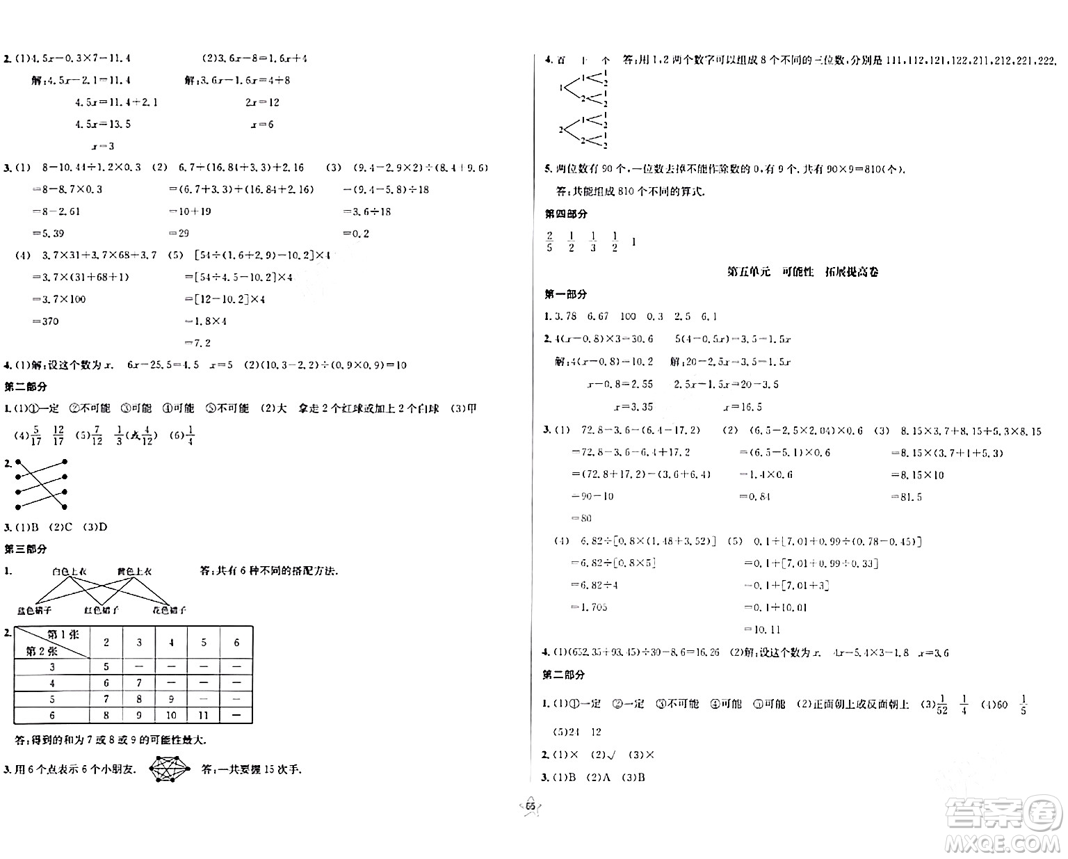 安徽人民出版社2024年春一卷搞定五年級數(shù)學下冊上海專版答案